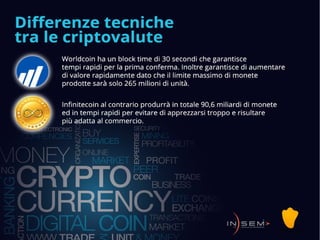 Bitcoin and the Real World