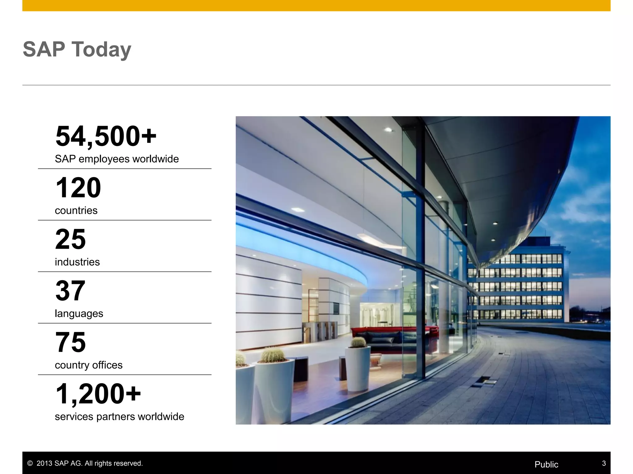 © 2013 SAP AG. All rights reserved. 3Public
SAP Today
54,500+
SAP employees worldwide
120
countries
25
industries
37
languages
75
country offices
1,200+
services partners worldwide
 