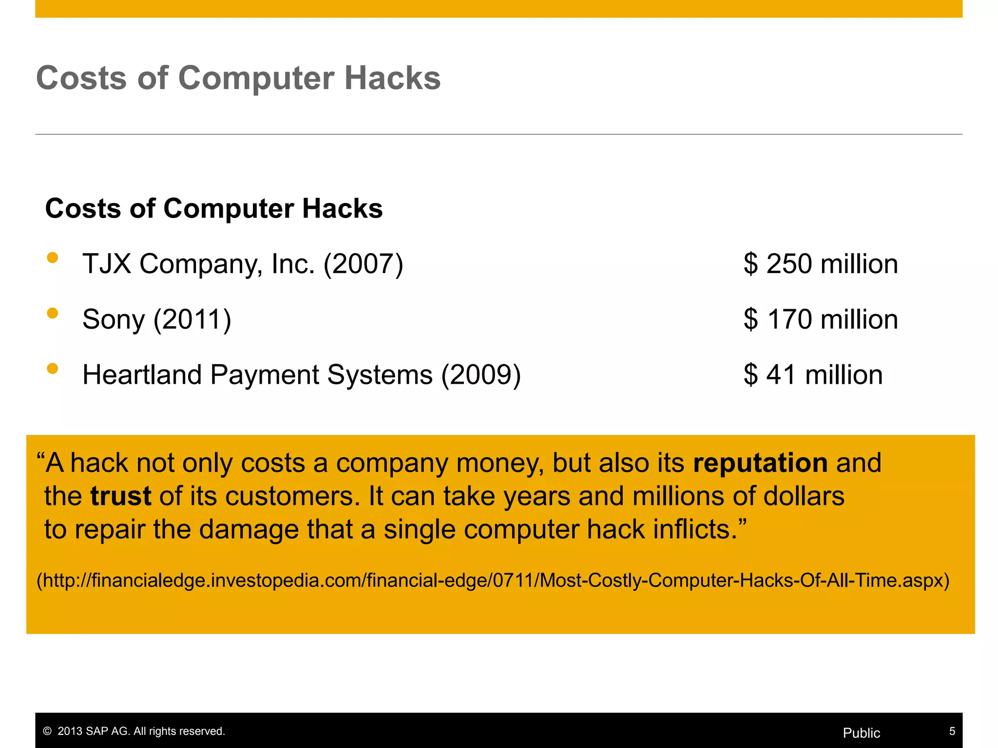 © 2013 SAP AG. All rights reserved. 5Public
Costs of Computer Hacks
Costs of Computer Hacks
• TJX Company, Inc. (2007) $ 250 million
• Sony (2011) $ 170 million
• Heartland Payment Systems (2009) $ 41 million
“A hack not only costs a company money, but also its reputation and
the trust of its customers. It can take years and millions of dollars
to repair the damage that a single computer hack inflicts.”
(http://financialedge.investopedia.com/financial-edge/0711/Most-Costly-Computer-Hacks-Of-All-Time.aspx)
 