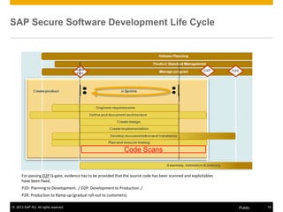 © 2013 SAP AG. All rights reserved. 19Public
SAP Secure Software Development Life Cycle
For passing D2P Q-gate, evidence has to be provided that the source code has been scanned and exploitables
have been fixed.
P2D: Planning to Development. / D2P: Development to Production. /
P2R: Production to Ramp-up (gradual roll-out to customers).
Code Scans
 