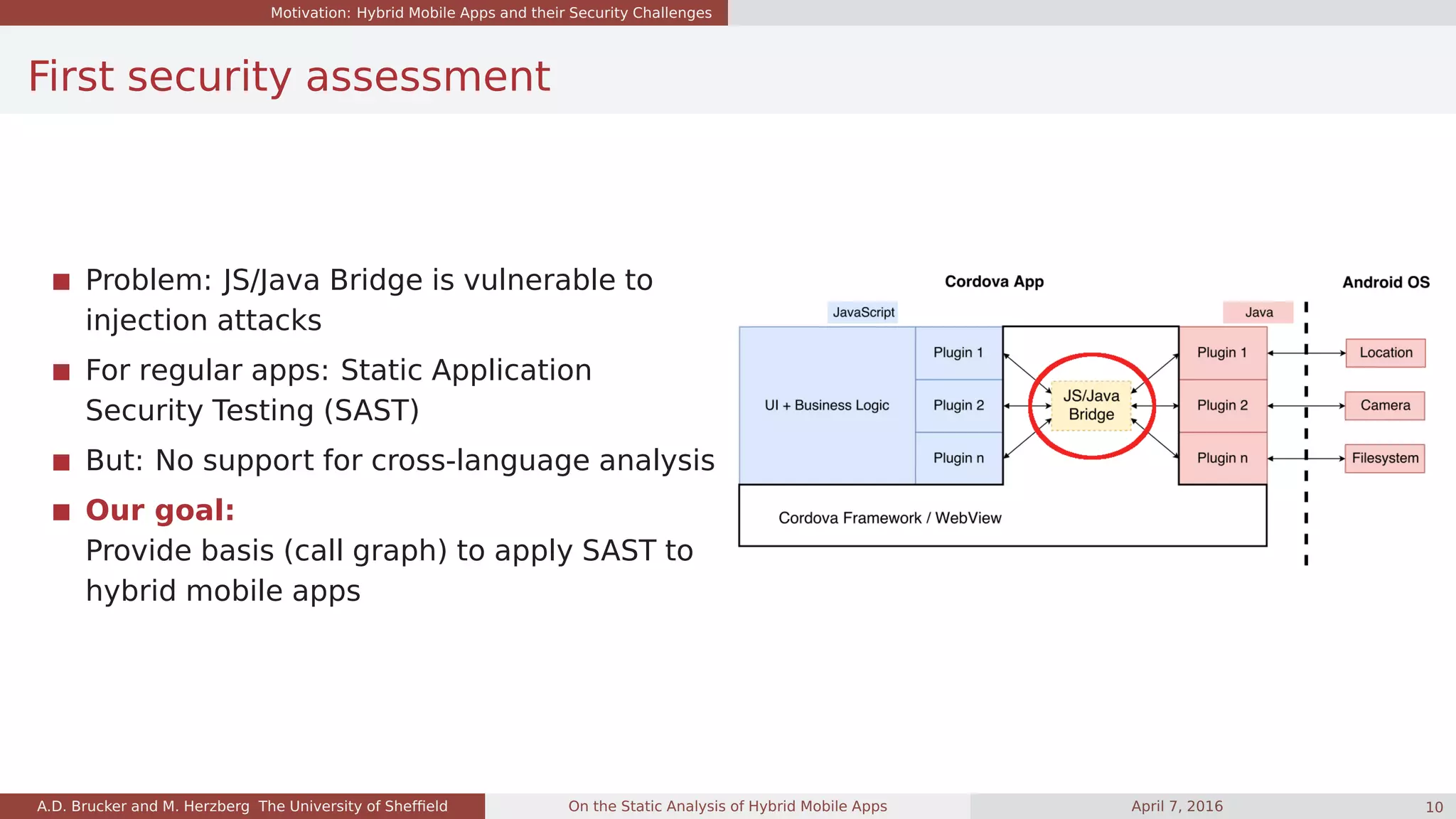 Motivation: Hybrid Mobile Apps and their Security Challenges
First security assessment
Problem: JS/Java Bridge is vulnerable to
injection attacks
For regular apps: Static Application
Security Testing (SAST)
But: No support for cross-language analysis
Our goal:
Provide basis (call graph) to apply SAST to
hybrid mobile apps
A.D. Brucker and M. Herzberg The University of Shefﬁeld On the Static Analysis of Hybrid Mobile Apps April 7, 2016 10
 
