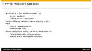 How to Measure Success
• Analyze the vulnerabilities reported by
• Security Validation
• External security researchers
• Vulnerability not detected by our security testing
tools
• Improve tool conﬁguration
• Introduce new tools
• Vulnerability detected by our security testing tools
• Vulnerability in older software release
• Analyze reason for missing vulnerability
© 2015 SAP SE. All Rights Reserved. Page 17 of 28
 