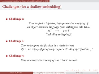 An extensible Encoding of Object-oriented Data Models in HOL
Challenges (for a shallow embedding)
Challenge :
Can we ﬁnd a injective, type preserving mapping of
an object-oriented language (and datatypes) into HOL
e:T → e T
(including subtyping)?
Challenge :
Can we support veriﬁcation in a modular way
(i. e., no replay of proof scripts after extending speciﬁcations)?
Challenge :
Can we ensure consistency of our representation?
Achim D. Brucker Encoding Object-oriented Datatypes in HOL: Extensible Records RevisitedIDW  
 