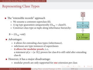 An extensible Encoding of Object-oriented Data Models in HOL
Representing Class Types
The “extensible records” approach
We assume a common superclass (O).
A tag type guarantees uniquenessby (Otag = classO).
Construct class type as tuple along inheritance hierarchy:
B = (Otag ×oid)
O
A
s:String
B
b:Integer
Advantages:
it allows for extending class types (inheritance),
subclasses are type instances of superclasses
⇒ it allows for modular proofs, i. e.,
a statement ϕ(x (α B)) proven for class B is still valid after extending
class B.
However, it has a major disadvantage:
modular proofs are only supported for one extension per class
Achim D. Brucker Encoding Object-oriented Datatypes in HOL: Extensible Records RevisitedIDW  
 