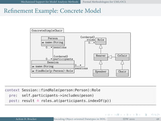 Mechanized Support for Model Analysis Methods Formal Methodologies for UML/OCL
Reﬁnement Example: Concrete Model
Role
Hearer
Speaker
CoCair
Chair
Person
name:String
Session
name:String
findRole(p:Person):Role
ConcreteSimpleChair
Person
name:String
Role
Hearer CoCair
ChairSpeaker
Session
name:String
findRole(p:Person):Role
participants
{ordered}
0..*
sessions0..*
sessions
0..*
{ordered}
roles
0..*
context Session::findRole(person:Person):Role
pre: self.participants->includes(peson)
post: result ≐ roles.at(participants.indexOf(p))
Achim D. Brucker Encoding Object-oriented Datatypes in HOL: Extensible Records RevisitedIDW  
 