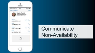 Communicate 
Non-Availability Likely to be 
unavailable 
 