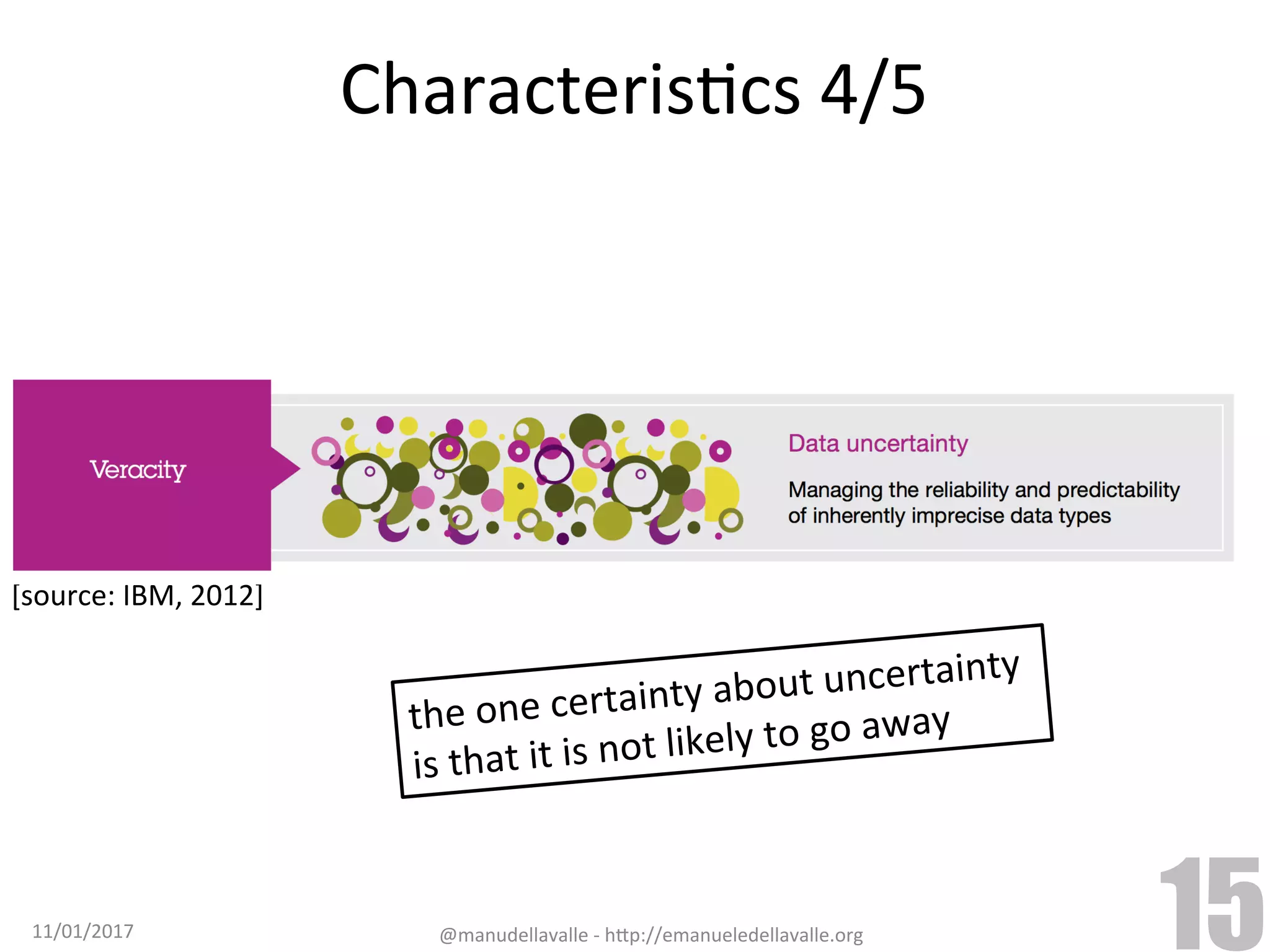 CharacterisTcs	4/5 [source:	IBM,	2012] the	one	certainty	about	uncertainty is	that	it	is	not	likely	to	go	away 11/01/2017 @manudellavalle	-	h9p://emanueledellavalle.org 15 