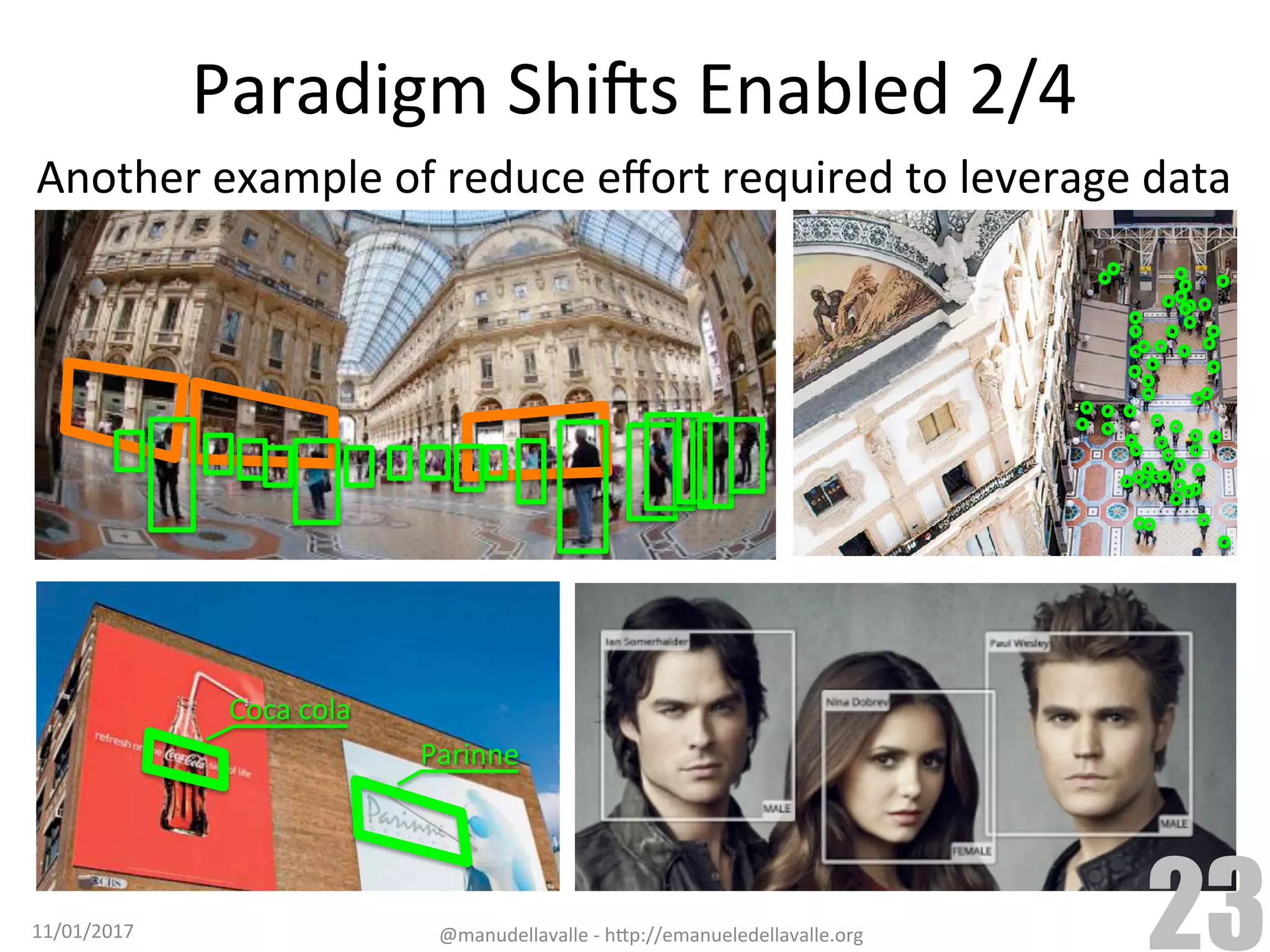 Paradigm	ShiCs	Enabled	2/4 Coca	cola Parinne 11/01/2017 @manudellavalle	-	h9p://emanueledellavalle.org 23 Another	example	of	reduce	eﬀort	required	to	leverage	data 