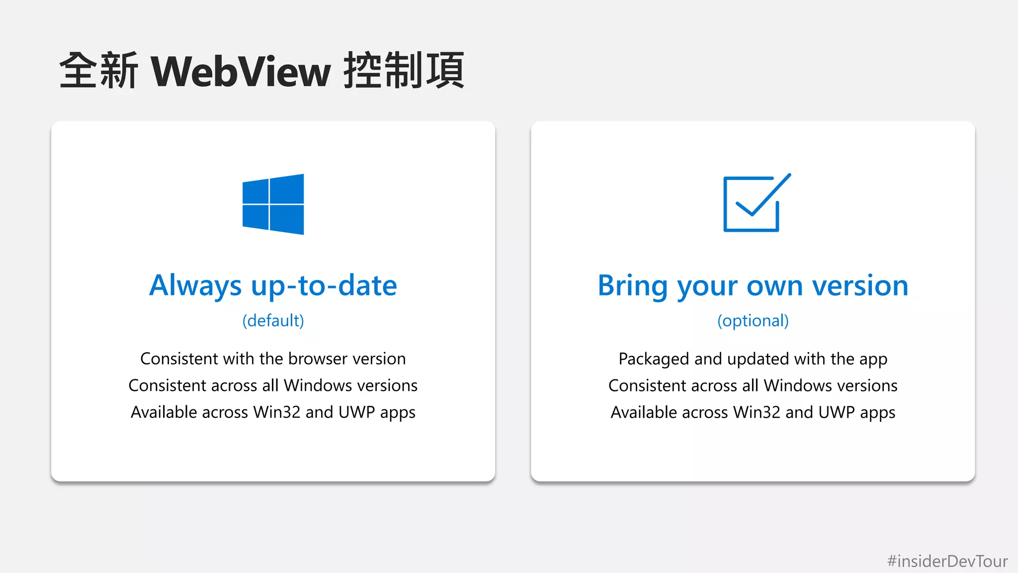 #insiderDevTour
全新 WebView 控制項
Bring your own version
Packaged and updated with the app
Consistent across all Windows versions
Available across Win32 and UWP apps
Always up-to-date
Consistent with the browser version
Consistent across all Windows versions
Available across Win32 and UWP apps
(default) (optional)
 