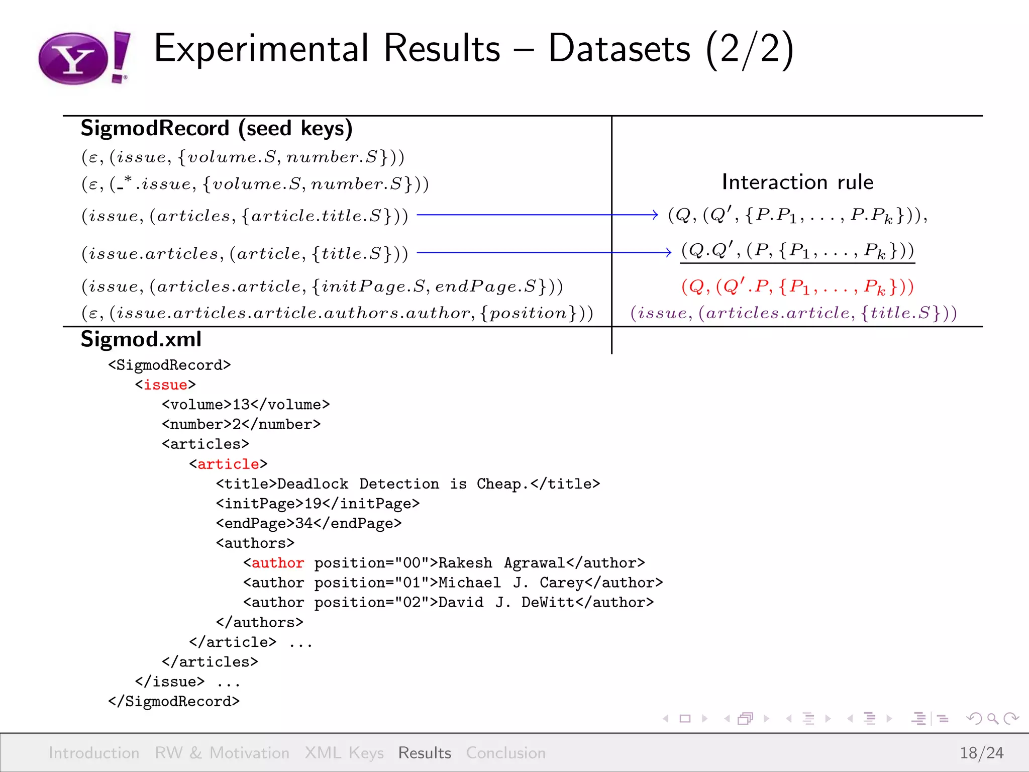 Experimental Results – Datasets (2/2)
   SigmodRecord (seed keys)
   (ε, (issue, {volume.S, number.S}))
   (ε, ( ∗ .issue, {volume.S, number.S}))                                      Interaction rule
   (issue, (articles, {article.title.S}))                               (Q, (Q′ , {P.P1 , . . . , P.Pk })),

   (issue.articles, (article, {title.S}))                                (Q.Q′ , (P, {P1 , . . . , Pk }))

   (issue, (articles.article, {initP age.S, endP age.S}))                (Q, (Q′ .P, {P1 , . . . , Pk }))
   (ε, (issue.articles.article.authors.author, {position}))      (issue, (articles.article, {title.S}))
   Sigmod.xml
      <SigmodRecord>
         <issue>
            <volume>13</volume>
            <number>2</number>
            <articles>
               <article>
                  <title>Deadlock Detection is Cheap.</title>
                  <initPage>19</initPage>
                  <endPage>34</endPage>
                  <authors>
                      <author position="00">Rakesh Agrawal</author>
                      <author position="01">Michael J. Carey</author>
                      <author position="02">David J. DeWitt</author>
                  </authors>
               </article> ...
            </articles>
         </issue> ...
      </SigmodRecord>


Introduction RW & Motivation XML Keys Results Conclusion                                                      18/24
 