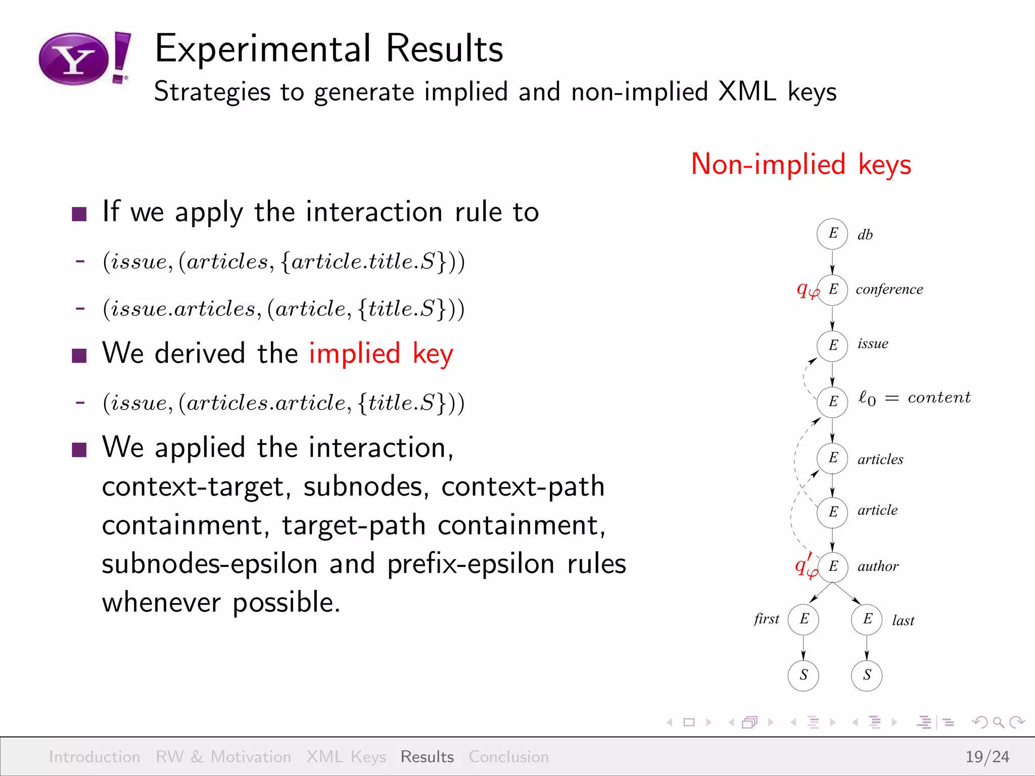 Experimental Results
            Strategies to generate implied and non-implied XML keys

                                                           Non-implied keys
       If we apply the interaction rule to
                                                                            E   db
   -   (issue, (articles, {article.title.S}))
                                                                       qϕ   E   conference
   -   (issue.articles, (article, {title.S}))
                                                                            E   issue
       We derived the implied key
   -   (issue, (articles.article, {title.S}))                               E   ℓ0 = content


       We applied the interaction,                                          E   articles

       context-target, subnodes, context-path
                                                                            E   article
       containment, target-path containment,
                                                                        ′
       subnodes-epsilon and preﬁx-epsilon rules                        qϕ   E   author

       whenever possible.                                      first   E         E      last


                                                                       S         S




Introduction RW & Motivation XML Keys Results Conclusion                                       19/24
 