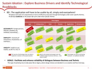 Sustain Ideation : Explore Business Drivers and Identify Technological
Roadblocks
4SogetiLabs Webinar - June 2015 – « How to work with a Start-up ? »
• BD : The application will have to be usable by all, simply and everywhere!
 Explore each lever of a requirement in terms of efficiency and costs through technologies under seven specific themes,
 Identify roadblocks on the project life cycle under those specific themes
Think Digital
User Collaboration Data Process Application Infrastructure
ACCESSIBILITY: Foreign persons,
illiterate ,disabled, shy,
inhibited, traumatized, ...
SIMPLICITY : Economy of
interactions, Intuitiveness of
interfaces, …
UBIQUITY: Usable on any
mobile, via Wi-Fi or 3G / 4
abc abc abc
The maturity of technologies does not allow to
implement a solution on the project duration
Mature and standard technologies exist. But
roadblocks (legal, functional, technical, …) that
require studies
Technologies are mature and existing
standards , no roadblocks identified.
• GOALS : Facilitate and enhance reliability of dialogues between Business and Technic
This type of workshop has to take place like an Agora, where design choices are decided in a co-creation and free mind way.
 