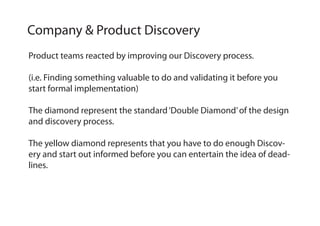 Product teams reacted by improving our Discovery process.
(i.e. Finding something valuable to do and validating it before you
start formal implementation)
The diamond represent the standard‘Double Diamond’of the design
and discovery process.
The yellow diamond represents that you have to do enough Discov-
ery and start out informed before you can entertain the idea of dead-
lines.
Company & Product Discovery
 