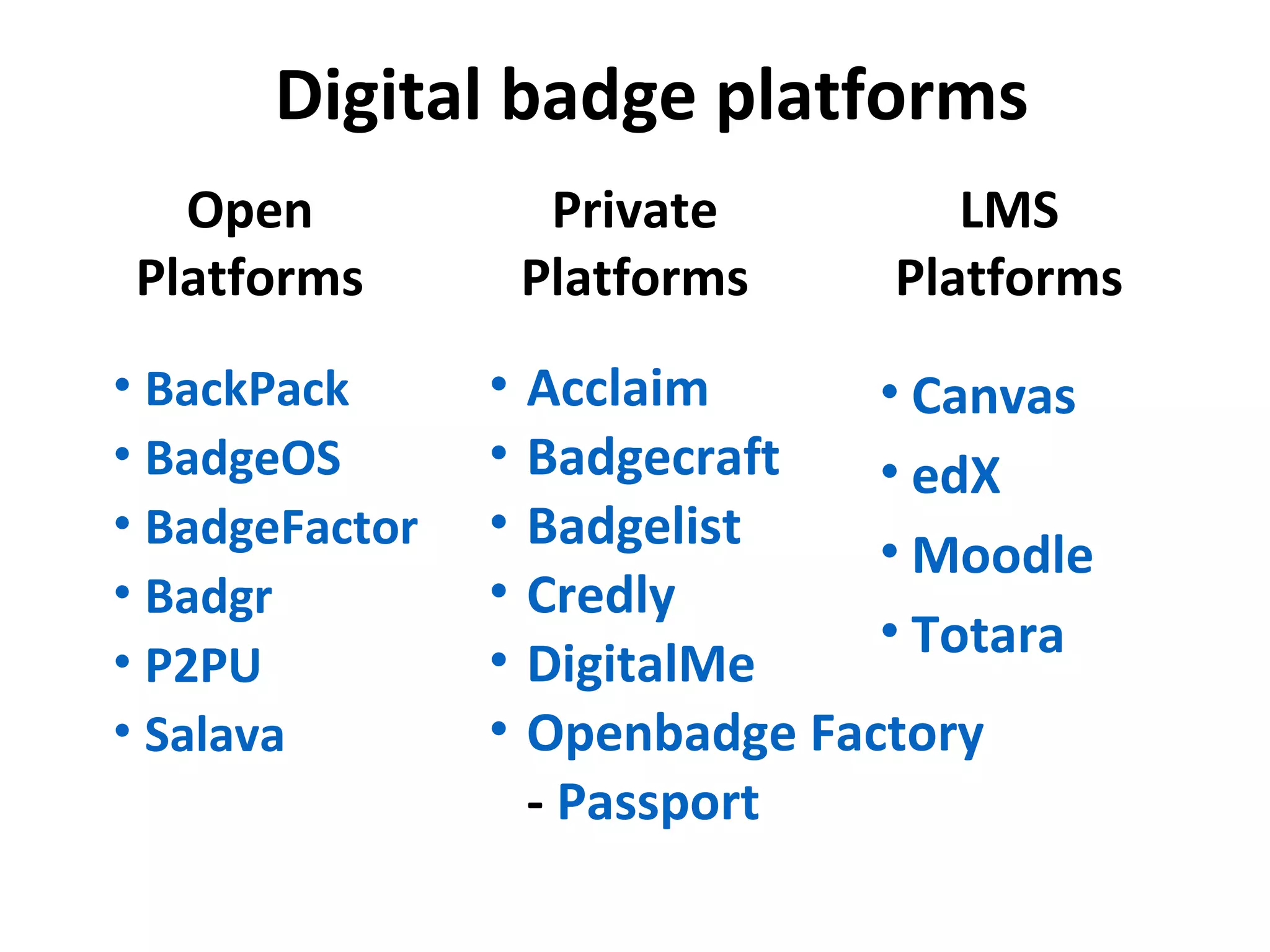 • BackPack
• BadgeOS
• BadgeFactor
• Badgr
• P2PU
• Salava
Open
Platforms
Private
Platforms
• Acclaim
• Badgecraft
• Badgelist
• Credly
• DigitalMe
• Openbadge Factory
- Passport
• Canvas
• edX
• Moodle
• Totara
LMS
Platforms
Digital badge platforms
 