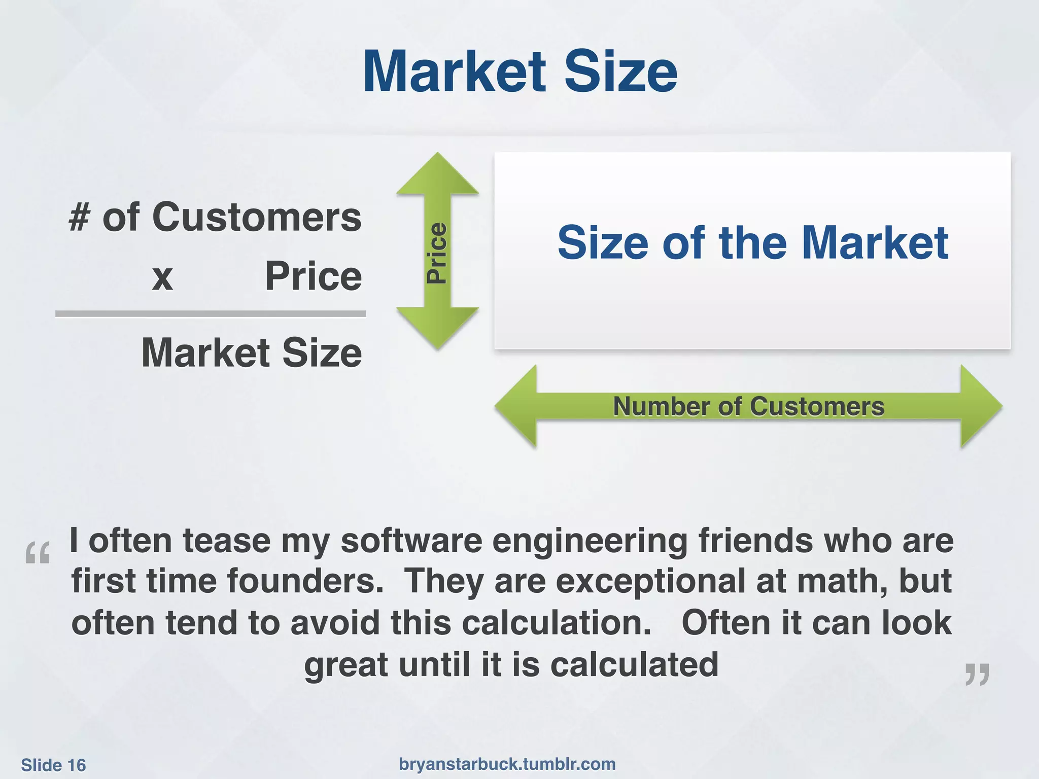 Market Size!
                                                     !
      # of Customers!




                              Price!
                                            Size of the Market!
           x    Price!
            Market Size!
                                                   Number of Customers!




      I often tease my software engineering friends who are
“!    ﬁrst time founders. They are exceptional at math, but
      often tend to avoid this calculation. Often it can look
                     great until it is calculated!
                                                                          ”!
Slide 16!                  bryanstarbuck.tumblr.com!
 