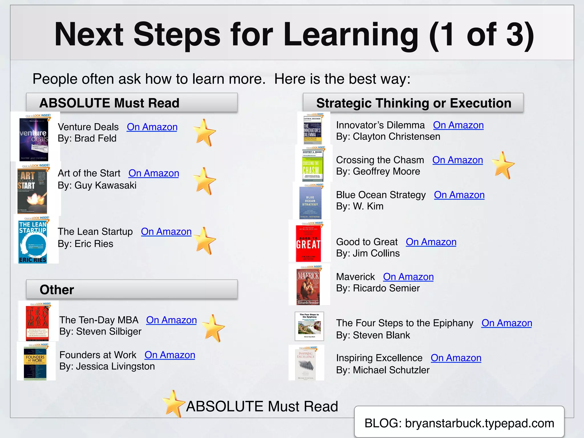 Next Steps for Learning (1 of 3)!
People often ask how to learn more. Here is the best way:!
 ABSOLUTE Must Read!                       Strategic Thinking or Execution!
   Venture Deals On Amazon!                   Innovator’s Dilemma On Amazon!
   By: Brad Feld!                             By: Clayton Christensen!
   !                                          !
   !                                          Crossing the Chasm On Amazon!
   Art of the Start On Amazon!                By: Geoffrey Moore!
   By: Guy Kawasaki!                          !
   !                                          Blue Ocean Strategy On Amazon!
   !                                          By: W. Kim!
   !                                          !
   The Lean Startup On Amazon!                !
   By: Eric Ries!                             Good to Great On Amazon!
   !                                          By: Jim Collins!
                                              !
                                              Maverick On Amazon!
 Other!                                       By: Ricardo Semier!
                                              !
                                              !
    The Ten-Day MBA On Amazon!                The Four Steps to the Epiphany On Amazon!
    By: Steven Silbiger!                      By: Steven Blank!
    !                                         !
    Founders at Work On Amazon!               Inspiring Excellence On Amazon!
    By: Jessica Livingston!                   By: Michael Schutzler!
    !
    !
    !
                            ABSOLUTE Must Read!
                                       !
                                                   BLOG: bryanstarbuck.typepad.com!
 
