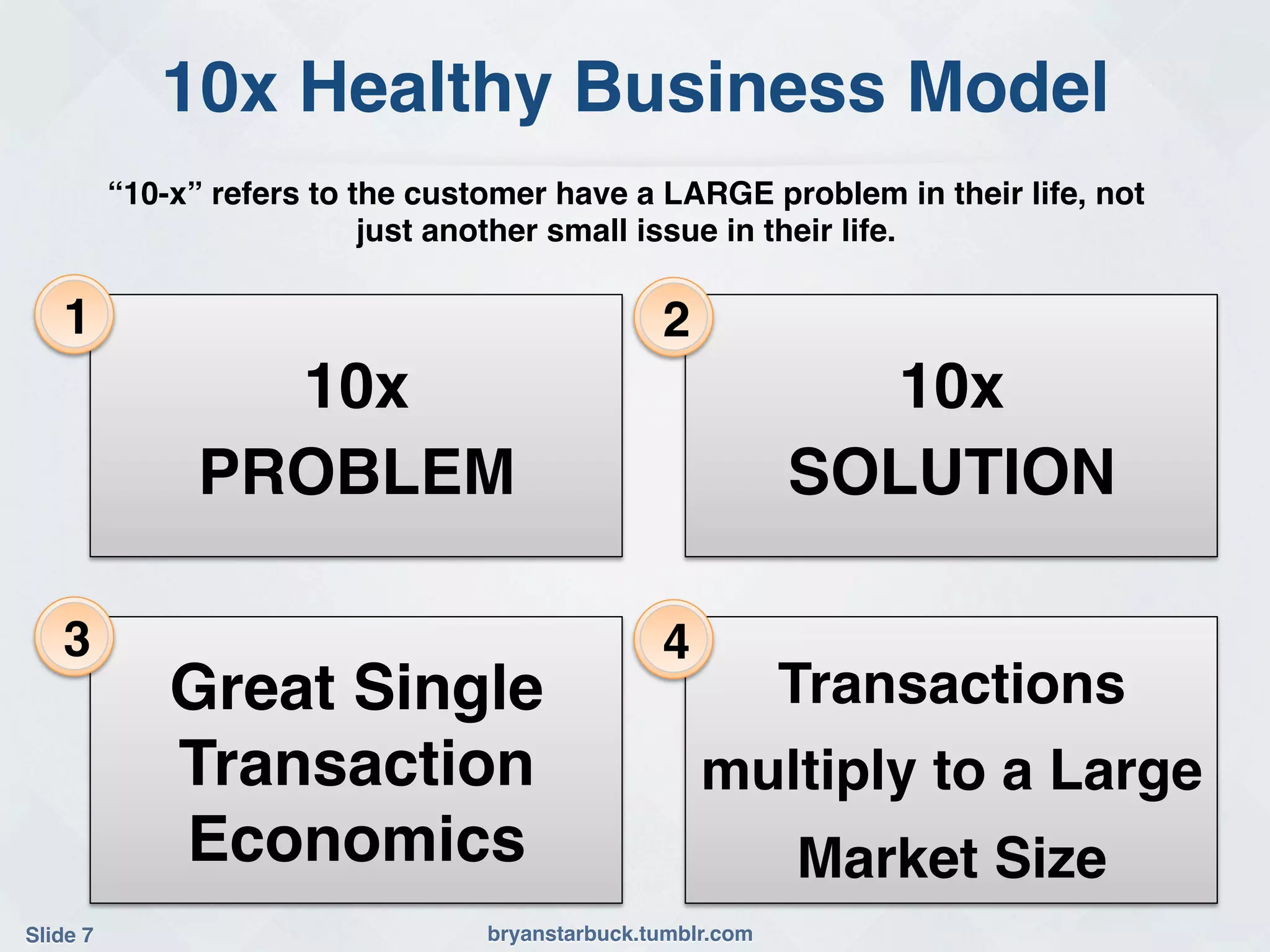 10x Healthy Business Model!
           “10-x” refers to the customer have a LARGE problem in their life, not
                             just another small issue in their life.!

    1                                               2
                   10x!                                           10x!
                 PROBLEM!                                       SOLUTION!

    3                                               4
               Great Single                                     Transactions
               Transaction                              multiply to a Large
               Economics!                                       Market Size!
Slide 7!                            bryanstarbuck.tumblr.com!
 