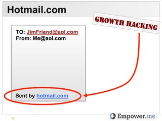 Hotmail.com
                             GROWTH
                                      HACKIN
                                             G
     TO: JimFriend@aol.com
     From: Me@aol.com




     Sent by hotmail.com



15
 