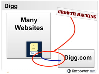 Digg
                GROWTH
                         HACKIN
                                G
      Many
     Websites



                  Digg.com

17
 