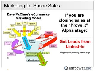 Marketing for Phone Sales
 Dave McClure’s eCommerce      If you are
      Marketing Model
                            closing sales at
                             the “Prove it”
                              Alpha stage:

                            Get Leads from
                              Linked-In
                            It is perfect for your early scrappy stage




 8
 