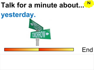 Talk for a minute about...
End
yesterday.
NN
 