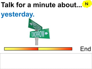 Talk for a minute about...
End
yesterday.
N
 