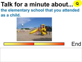 Talk for a minute about...
End
the elementary school that you attended
as a child.
Q
 