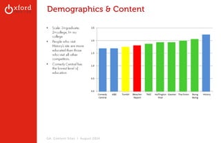 Demographics & Content 
GA: Content Sites l August 2014 
 