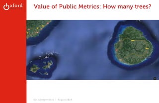 Value of Public Metrics: How many trees? 
GA: Content Sites l August 2014 
? 
 