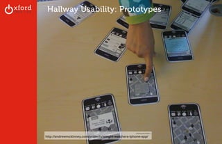 Hallway Usability: Prototypes 
GA: Content Sites l August 2014 
ANDREW MCKINNEY! 
http://andrewmckinney.com/projects/weight-watchers-iphone-app/ 
 