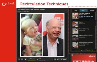 Recirculation Techniques 
http://imgur.com/gallery/hXQYK4B 
GA: Content Sites l August 2014 
 