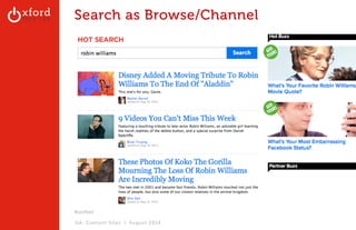 Search as Browse/Channel 
Buzzfeed 
GA: Content Sites l August 2014 
 