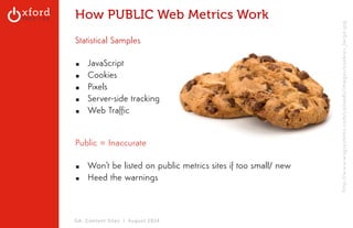 How PUBLIC Web Metrics Work 
! 
Statistical Samples 
▪ JavaScript 
▪ Cookies 
▪ Pixels 
▪ Server-side tracking 
▪ Web Traffic 
Public = Inaccurate 
▪ Won’t be listed on public metrics sites if too small/ new 
▪ Heed the warnings 
GA: Content Sites l August 2014 
http://www.wsgsystems.com/uploads/images/cookies_large.jpg 
 