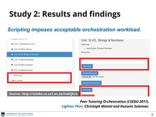 Study 2: Results and findings
5
Peer Tutoring Orchestration (CSEDU 2017).
Lighton Phiri, Christoph Meinel and Hussein Suleman.
Scripting imposes acceptable orchestration workload.
Source: http://simba.cs.uct.ac.za/indefero
 