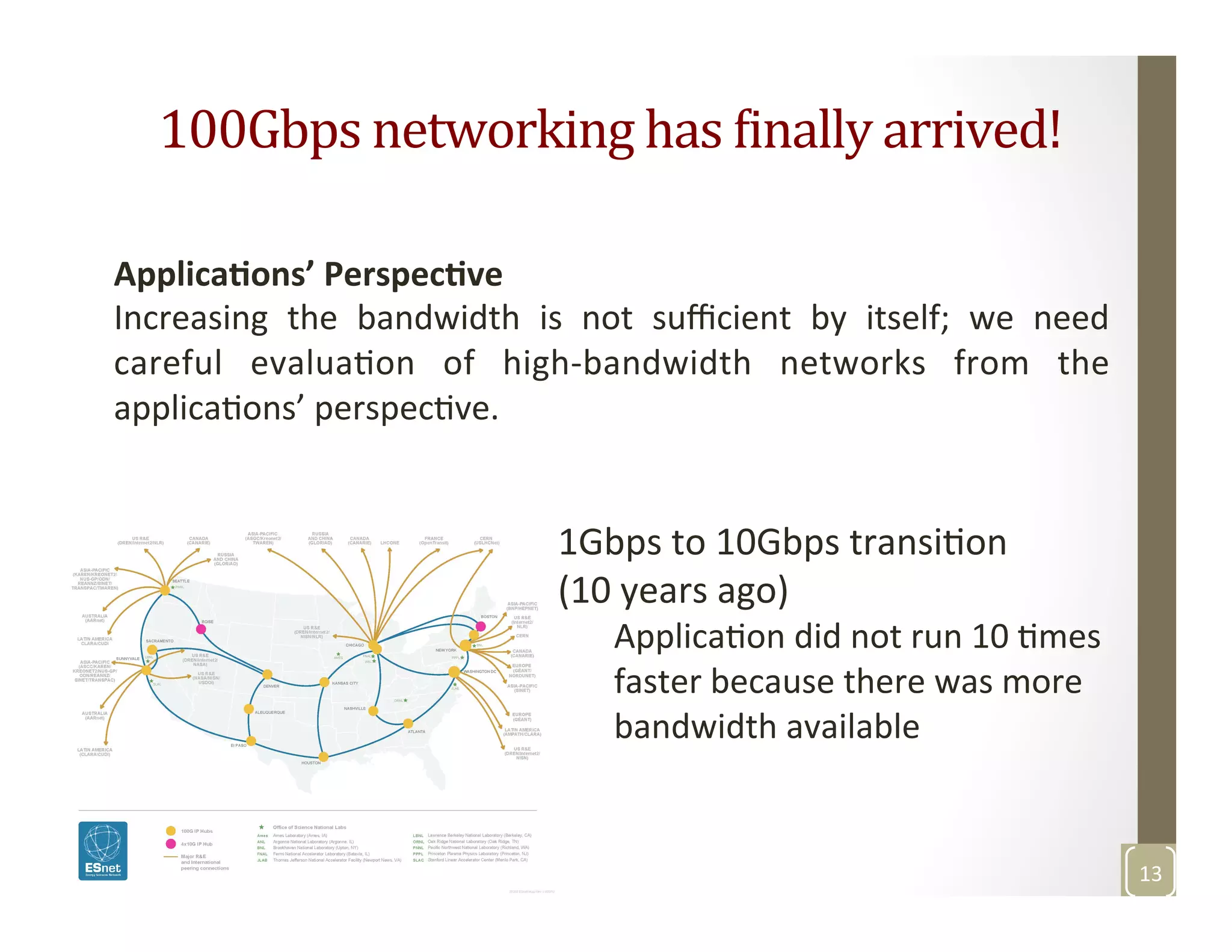 100Gbps	
  networking	
  has	
  Linally	
  arrived!	
  
Applica>ons’	
  Perspec>ve	
  
Increasing	
   the	
   bandwidth	
   is	
   not	
   suﬃcient	
   by	
   itself;	
   we	
   need	
  
careful	
   evaluaMon	
   of	
   high-­‐bandwidth	
   networks	
   from	
   the	
  
applicaMons’	
  perspecMve.	
  	
  
	
  
1Gbps	
  to	
  10Gbps	
  transiMon	
  	
  
(10	
  years	
  ago)	
  
ApplicaMon	
  did	
  not	
  run	
  10	
  Mmes	
  
faster	
  because	
  there	
  was	
  more	
  
bandwidth	
  available	
  
13	
  
 
