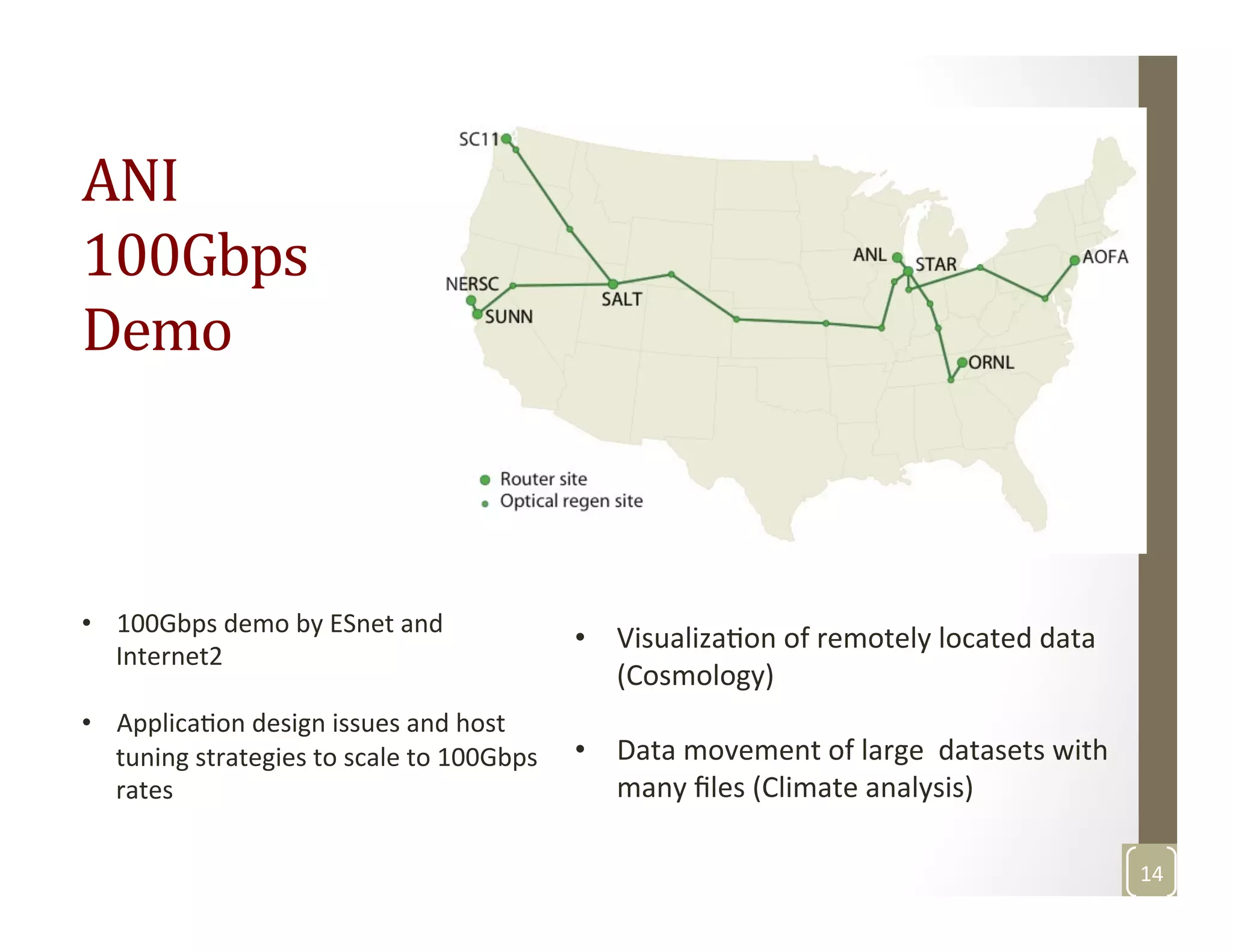 ANI	
  
100Gbps	
  
Demo	
  
•  100Gbps	
  demo	
  by	
  ESnet	
  and	
  
Internet2	
  	
  
	
  
•  ApplicaMon	
  design	
  issues	
  and	
  host	
  
tuning	
  strategies	
  to	
  scale	
  to	
  100Gbps	
  
rates	
  
	
  
•  VisualizaMon	
  of	
  remotely	
  located	
  data	
  
(Cosmology)	
  
	
  
•  Data	
  movement	
  of	
  large	
  	
  datasets	
  with	
  
many	
  ﬁles	
  (Climate	
  analysis)	
  
	
  
14	
  
 
