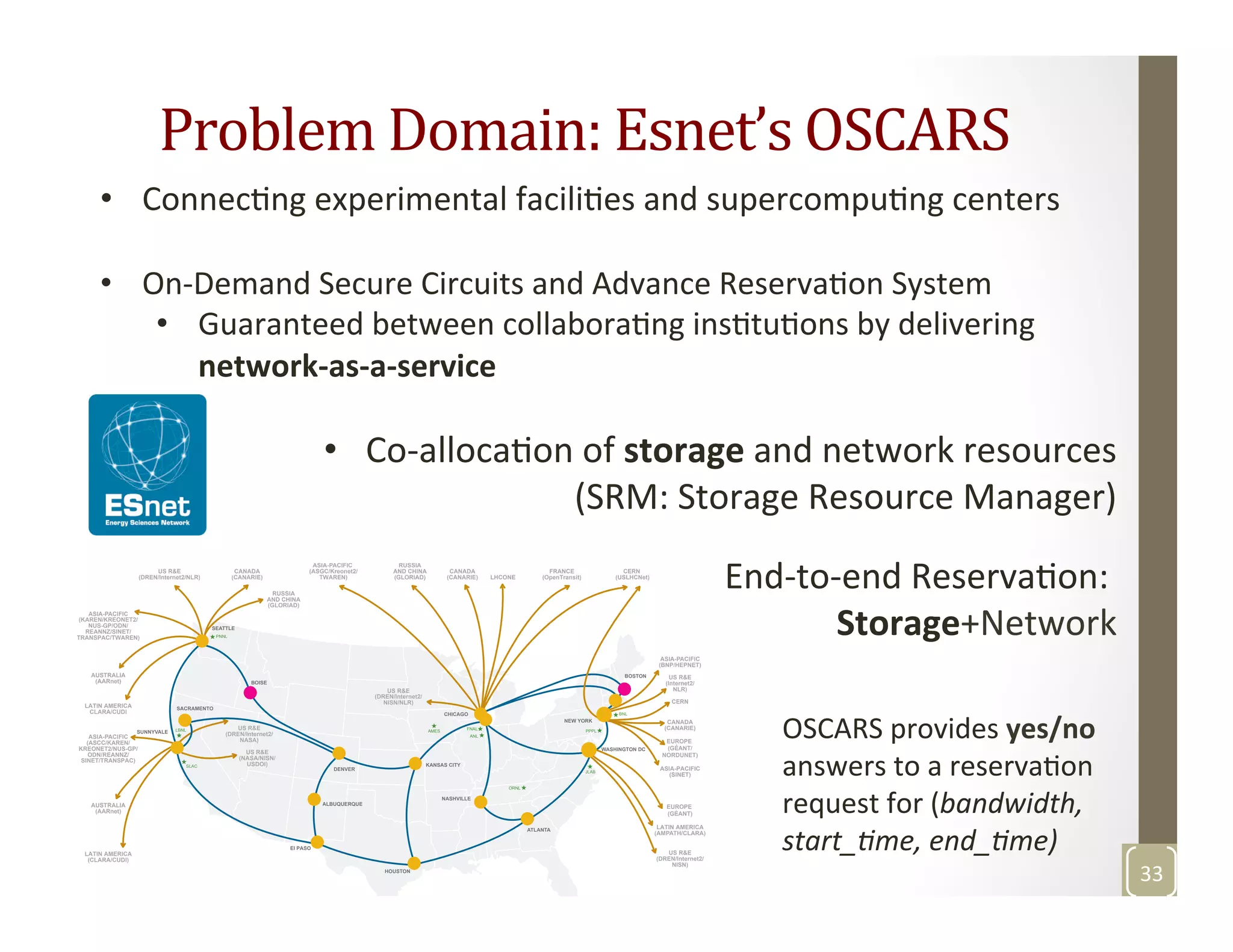 Problem	
  Domain:	
  Esnet’s	
  OSCARS	
  
33	
  
ASIA-PACIFIC
(ASGC/Kreonet2/
TWAREN)
ASIA-PACIFIC
(KAREN/KREONET2/
NUS-GP/ODN/
REANNZ/SINET/
TRANSPAC/TWAREN)
AUSTRALIA
(AARnet)
LATIN AMERICA
CLARA/CUDI
CANADA
(CANARIE)
RUSSIA
AND CHINA
(GLORIAD)
US R&E
(DREN/Internet2/NLR)
US R&E
(DREN/Internet2/
NASA)
US R&E
(NASA/NISN/
USDOI)
ASIA-PACIFIC
(BNP/HEPNET)
ASIA-PACIFIC
(ASCC/KAREN/
KREONET2/NUS-GP/
ODN/REANNZ/
SINET/TRANSPAC)
AUSTRALIA
(AARnet)
US R&E
(DREN/Internet2/
NISN/NLR)
US R&E
(Internet2/
NLR)
CERN
US R&E
(DREN/Internet2/
NISN)
CANADA
(CANARIE) LHCONE
CANADA
(CANARIE)
FRANCE
(OpenTransit)
RUSSIA
AND CHINA
(GLORIAD)
CERN
(USLHCNet)
ASIA-PACIFIC
(SINET)
EUROPE
(GÉANT/
NORDUNET)
EUROPE
(GÉANT)
LATIN AMERICA
(AMPATH/CLARA)
LATIN AMERICA
(CLARA/CUDI)
HOUSTON
ALBUQUERQUE
El PASO
SUNNYVALE
BOISE
SEATTLE
KANSAS CITY
NASHVILLE
WASHINGTON DC
NEW YORK
BOSTON
CHICAGO
DENVER
SACRAMENTO
ATLANTA
PNNL
SLAC
AMES PPPL
BNL
ORNL
JLAB
FNAL
ANL
LBNL
•  ConnecMng	
  experimental	
  faciliMes	
  and	
  supercompuMng	
  centers	
  
•  On-­‐Demand	
  Secure	
  Circuits	
  and	
  Advance	
  ReservaMon	
  System	
  	
  
•  Guaranteed	
  between	
  collaboraMng	
  insMtuMons	
  by	
  delivering	
  
network-­‐as-­‐a-­‐service	
  
	
  
•  Co-­‐allocaMon	
  of	
  storage	
  and	
  network	
  resources	
  	
  	
  	
  
(SRM:	
  Storage	
  Resource	
  Manager)	
  
	
  
OSCARS	
  provides	
  yes/no	
  
answers	
  to	
  a	
  reservaMon	
  
request	
  for	
  (bandwidth,	
  
start_Gme,	
  end_Gme)	
  
End-­‐to-­‐end	
  ReservaMon:	
  
	
  Storage+Network	
  	
  
 