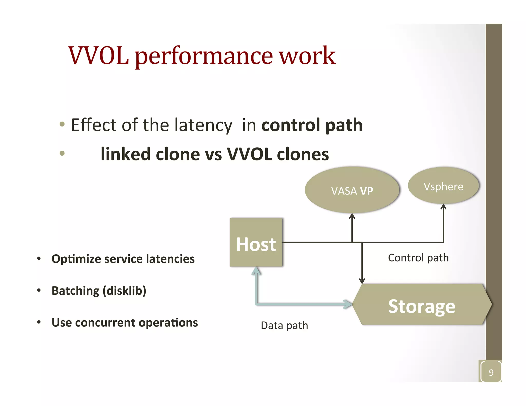 VVOL	
  performance	
  work	
  
• Eﬀect	
  of	
  the	
  latency	
  	
  in	
  control	
  path	
  	
  
• 	
  	
  	
   	
  linked	
  clone	
  vs	
  VVOL	
  clones	
  
	
  
	
  
	
  
	
  
	
  
9	
  
Vsphere	
  
Storage	
  	
  
Host	
  
VASA	
  VP	
  
Data	
  path	
  
Control	
  path	
  
	
  
•  Op>mize	
  service	
  latencies	
  
	
  
•  Batching	
  (disklib)	
  
•  Use	
  concurrent	
  opera>ons	
  
	
  
 
