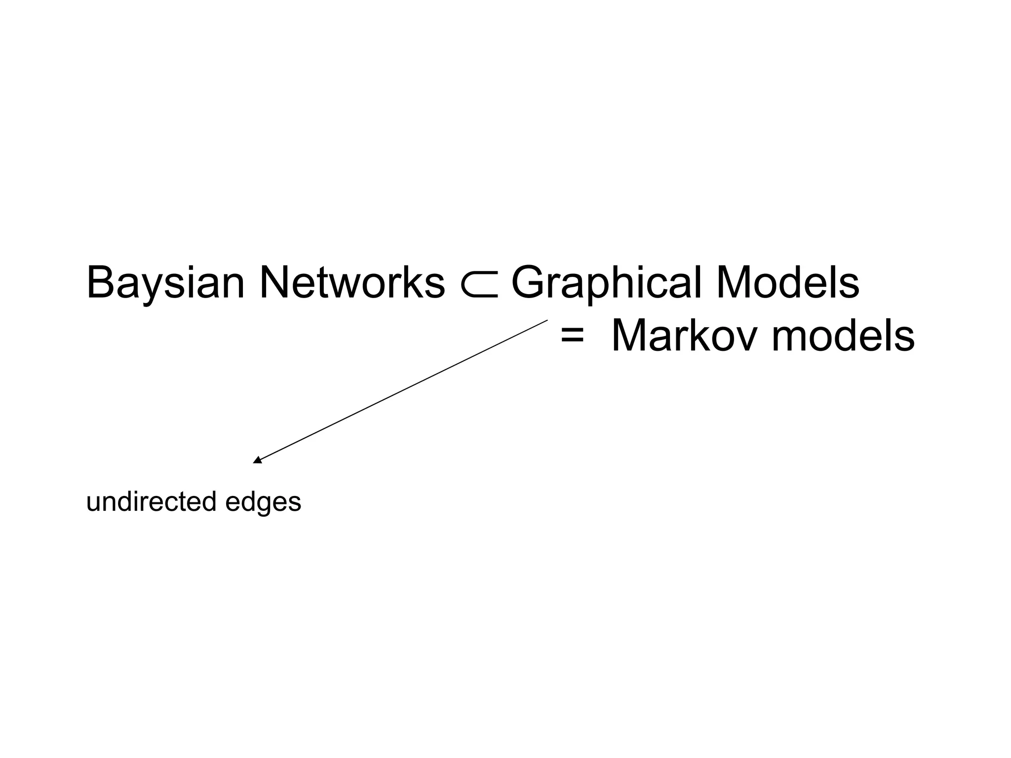 Baysian Networks    Graphical Models   =  Markov models    undirected edges  