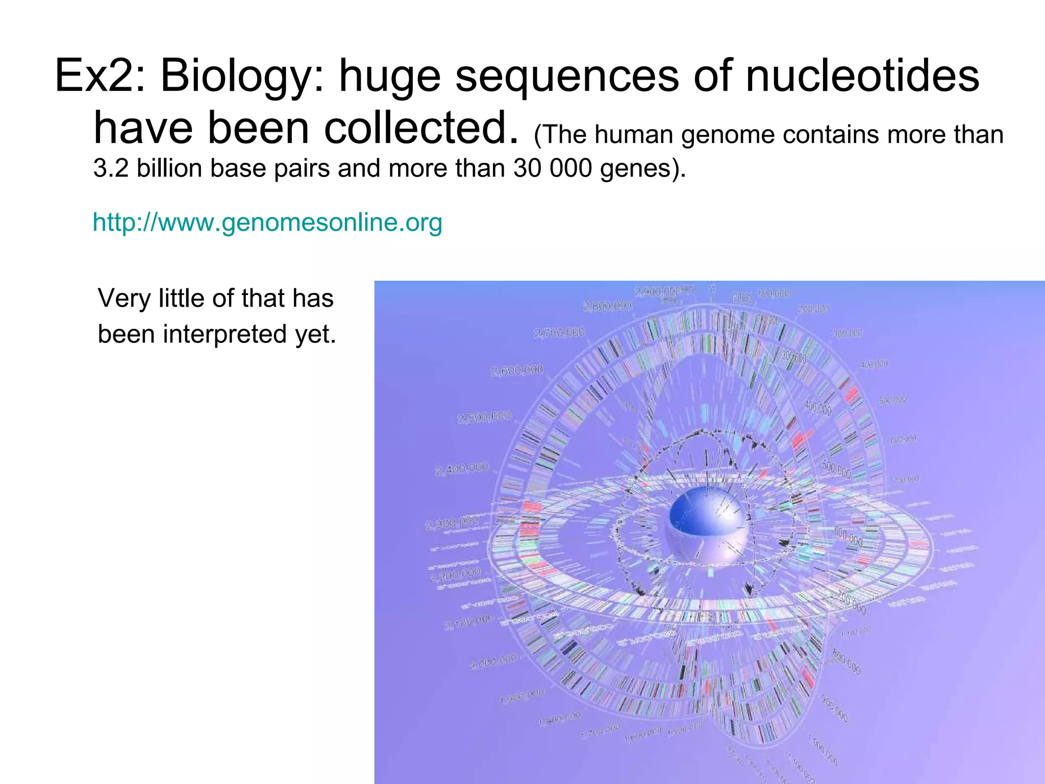 Ex2: Biology: huge sequences of nucleotides have been collected.  (The human genome contains more than 3.2 billion base pairs and more than 30 000 genes). http://www.genomesonline.org Very little of that has been interpreted yet. 