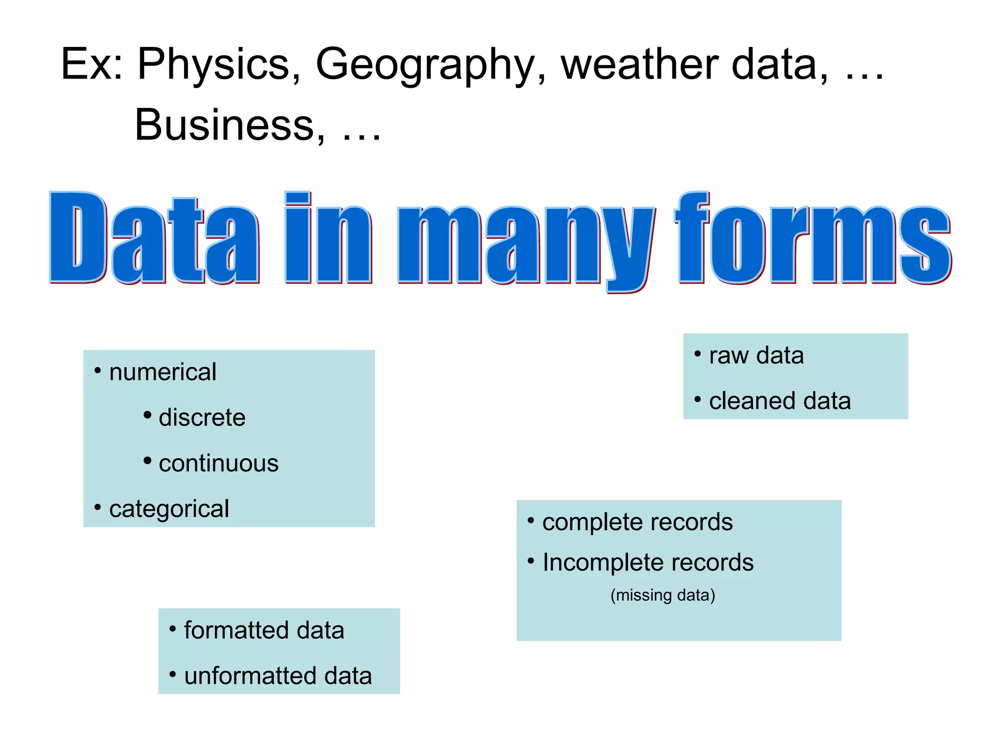 Ex: Physics, Geography, weather data, … Business, … Data in many forms numerical discrete continuous categorical raw data cleaned data complete records Incomplete records  (missing data) formatted data unformatted data 