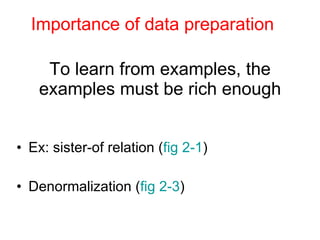 To learn from examples, the examples must be rich enough Ex: sister-of relation ( fig 2-1 ) Denormalization ( fig 2-3 ) Importance of data preparation 