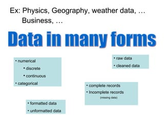 Ex: Physics, Geography, weather data, … Business, … Data in many forms numerical discrete continuous categorical raw data cleaned data complete records Incomplete records  (missing data) formatted data unformatted data 