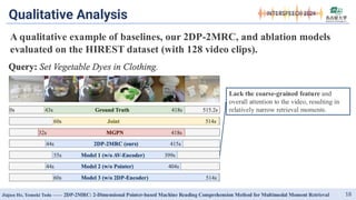 2dp Example INTERSPEECH 2024「2DP-2MRC: 2-dimensional pointer-based machine reading ...