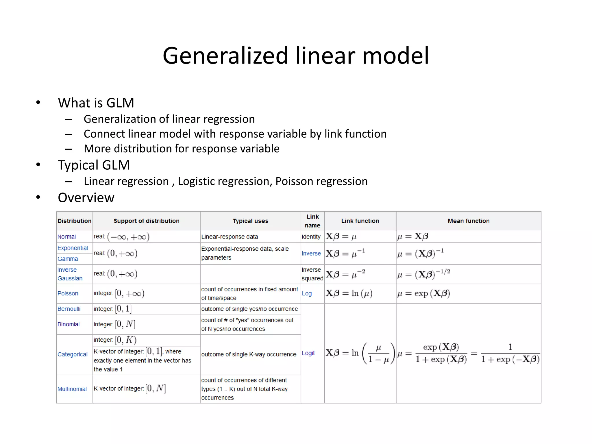 Generalized	
  linear	
  model	
  
• 

What	
  is	
  GLM	
  

–  Generaliza7on	
  of	
  linear	
  regression	
  
–  Connect	
  linear	
  model	
  with	
  response	
  variable	
  by	
  link	
  func7on	
  
–  More	
  distribu7on	
  for	
  response	
  variable	
  

• 

Typical	
  GLM	
  

• 

Overview	
  

	
  	
  

–  Linear	
  regression	
  ,	
  Logis7c	
  regression,	
  Poisson	
  regression	
  

 