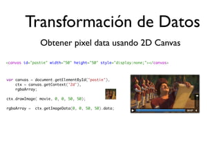 Transformación de Datos
               Obtener pixel data usando 2D Canvas

<canvas id="pastie" width="50" height="50" style="display:none;"></canvas>



var canvas = document.getElementById('pastie'),
    ctx = canvas.getContext('2d'),
    rgbaArray;

ctx.drawImage( movie, 0, 0, 50, 50);

rgbaArray =  ctx.getImageData(0, 0, 50, 50).data;
 