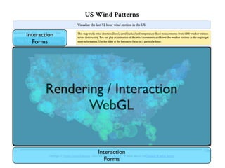 Interaction
   Forms




       Rendering / Interaction
              WebGL


                Interaction
                   Forms
 