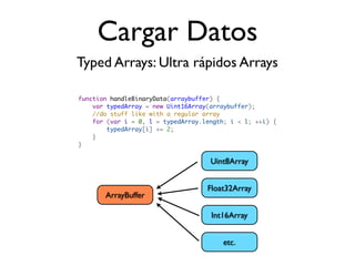 Cargar Datos
Typed Arrays: Ultra rápidos Arrays

function handleBinaryData(arraybuffer) {
    var typedArray = new Uint16Array(arraybuffer);
    //do stuff like with a regular array
    for (var i = 0, l = typedArray.length; i < l; ++i) {
        typedArray[i] += 2;        
    }
}

                                     Uint8Array


                                    Float32Array
       ArrayBuffer

                                     Int16Array


                                        etc.
 