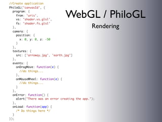   //Create application
  PhiloGL('canvasId', {
    program: {
      from: 'uris',
      vs: 'shader.vs.glsl',
                                  WebGL / PhiloGL
      fs: 'shader.fs.glsl'
    },                                            Rendering
    camera: {
      position: {
        x: 0, y: 0, z: -50
      }
    },
    textures: {
      src: ['arroway.jpg', 'earth.jpg']
    },
    events: {
      onDragMove: function(e) {
        //do things...
      },
      onMouseWheel: function(e) {
        //do things...
      }
    },
    onError: function() {
      alert("There was an error creating the app.");
    },
    onLoad: function(app) {
      /* Do things here */
    }
  });
 