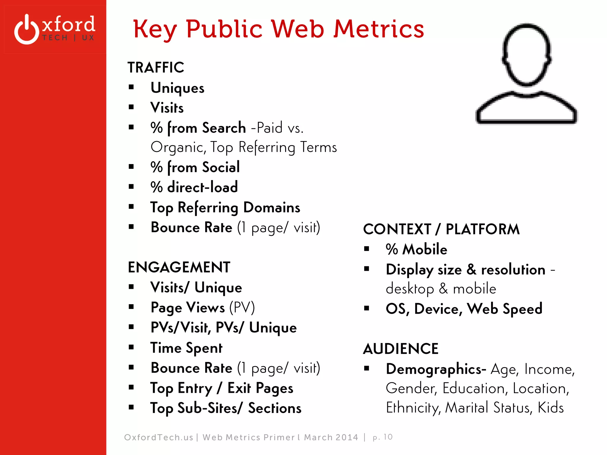 CONTEXT 
OXFORD TECHNOLOGY 
VENTURES 
 